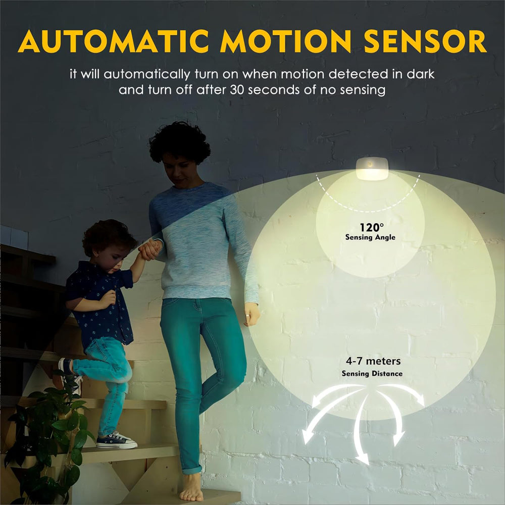 LED Motion Sensor Night Light EU Plug-in Smart Wall Lamp for Hallway, Staircase, Kitchen, Bedroom & Bathroom