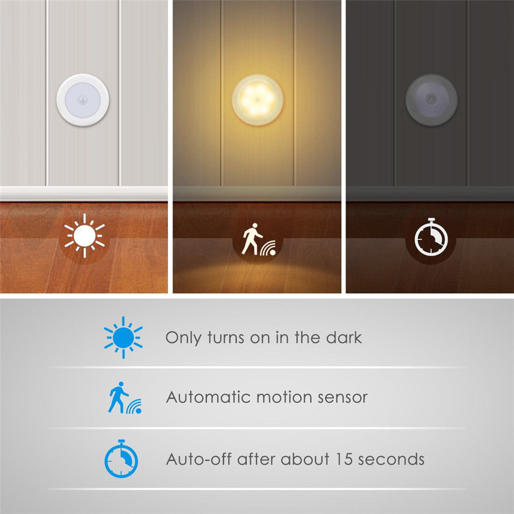 Wireless Round Motion Sensor LED Night Light – Battery Powered Lamp for Bedroom, Closet, Cabinet & Home Lighting