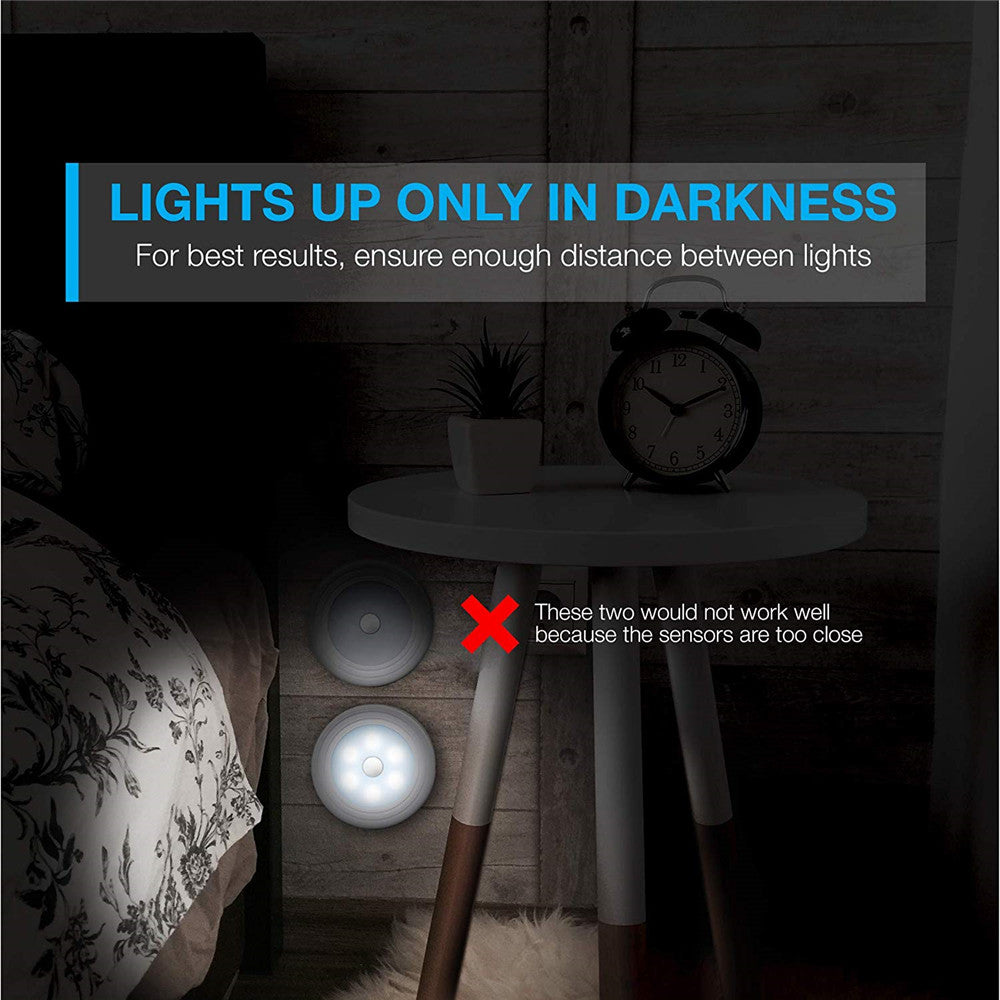 Wireless Round Motion Sensor LED Night Light – Battery Powered Lamp for Bedroom, Closet, Cabinet & Home Lighting