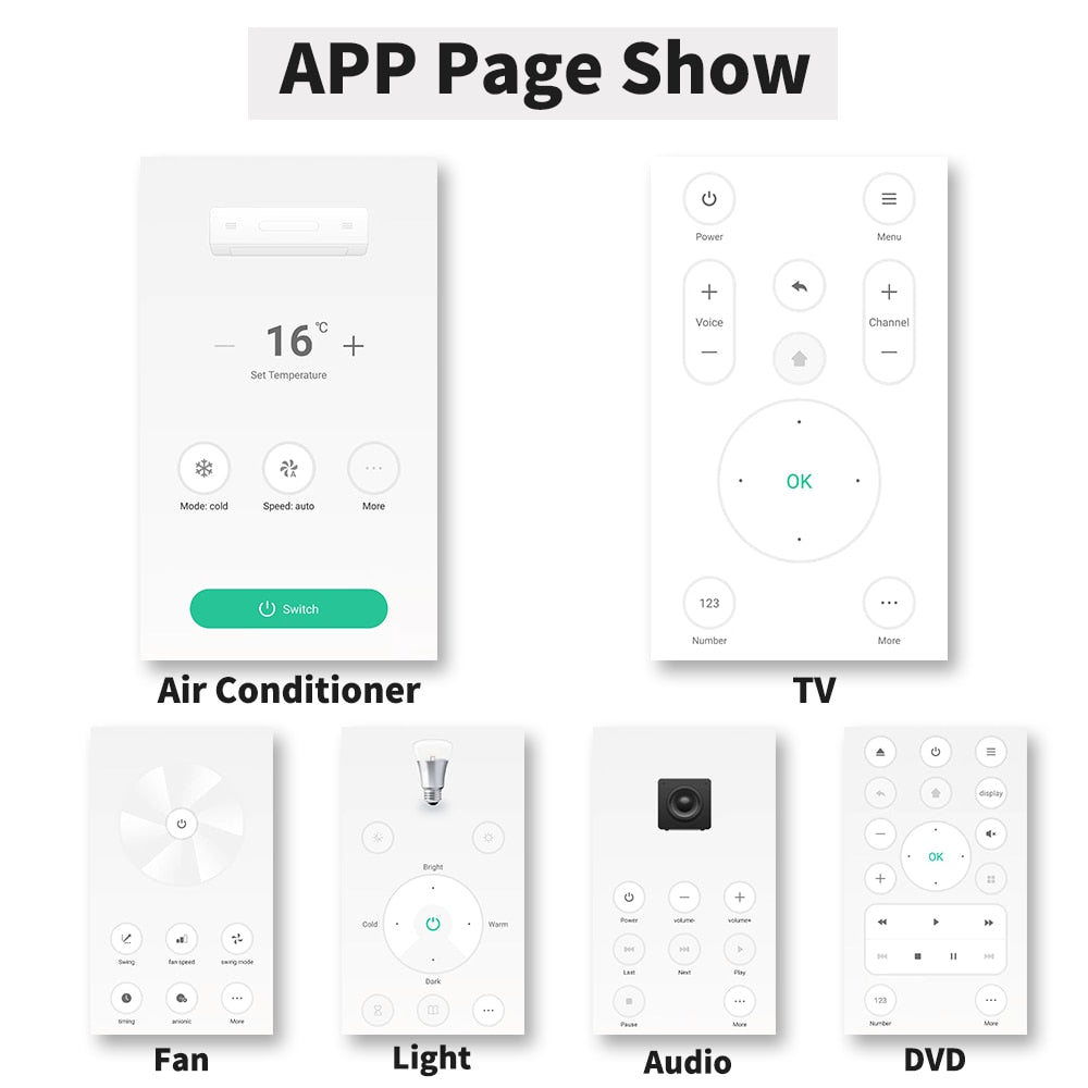 Tuya WiFi Smart IR Remote Control Universal Smart Life APP Remote for TV, AC, DVD, Audio Works with Alexa & Google Home