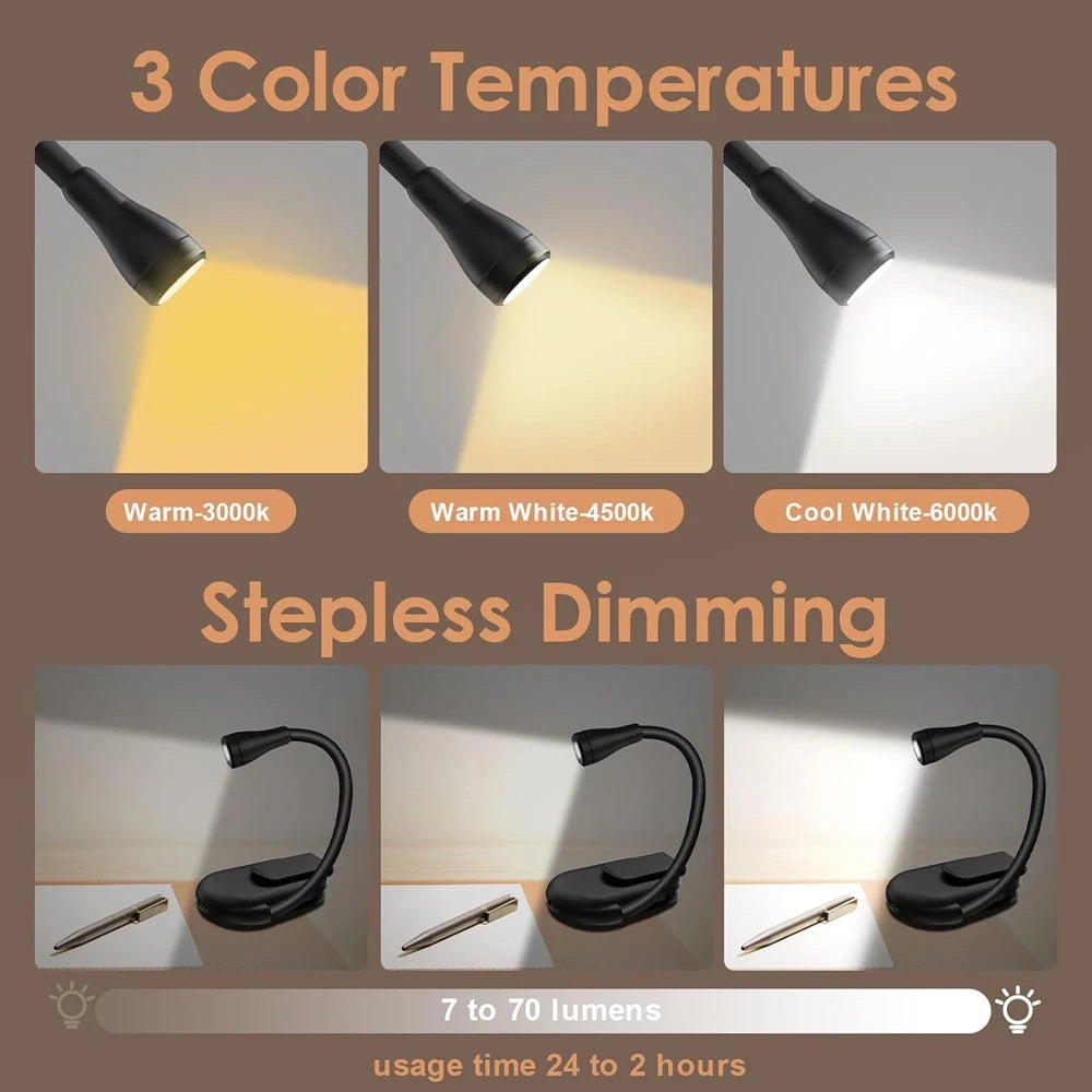 Mini LED Book Light Rechargeable Clip-On Reading Lamp with 360° Adjustable Eye Protection