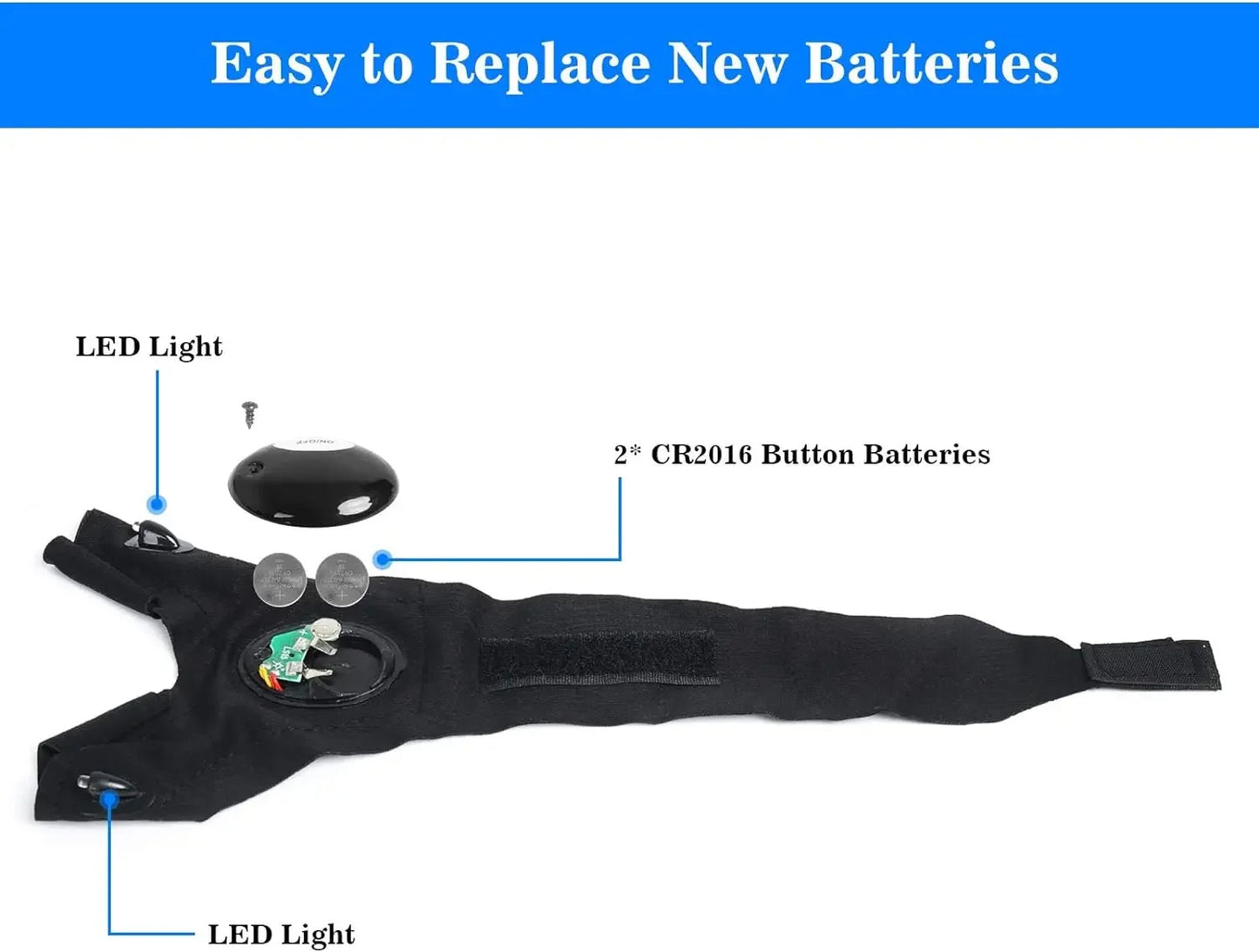 LED Flashlight Half-Finger Gloves Waterproof, Fingerless Light Gloves for Night Fishing, Cycling, Running & Outdoor Use (Unisex)