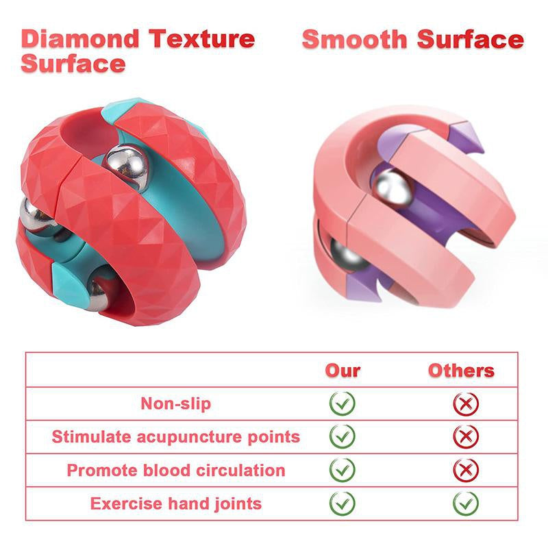 Orbit Ball Fidget Cube  Top Spinning Stress Relief & Creative Decompression Toy for Kids